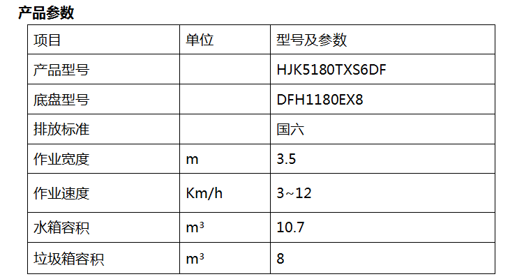 2、HJK5180TXS6DF型洗扫车.png