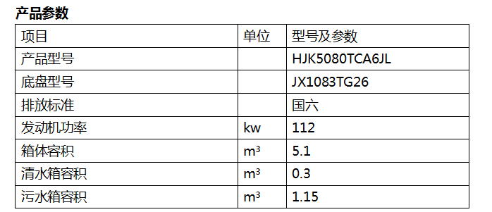 8、HJK5080TCA6JL型餐厨垃圾车.png